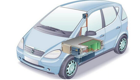 ，车用燃料电池,燃料电池车，丰田氢燃料电池车