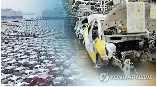 ，韩系车销量,韩国汽车产量