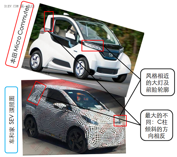 emc易倍在线官网剖析车和家SEV谍照看李想当年吹过的牛都实现了吗？(图3)