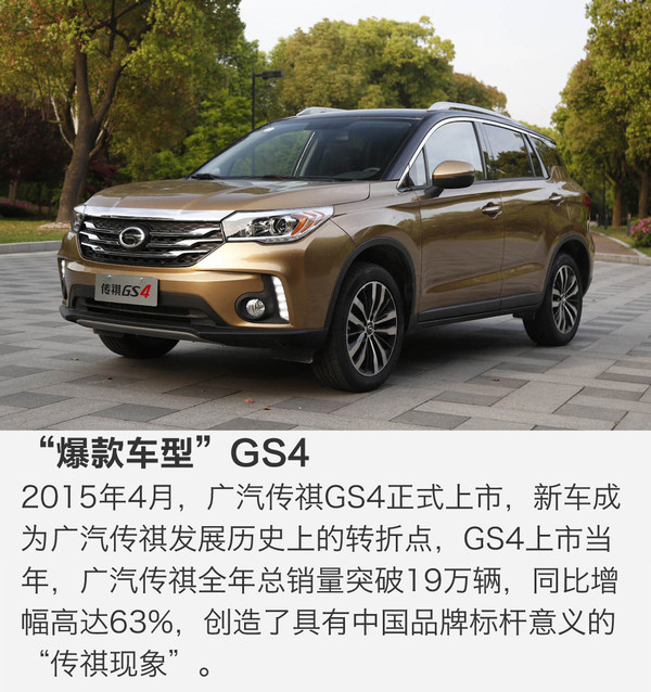 ，广汽集团,广汽传祺