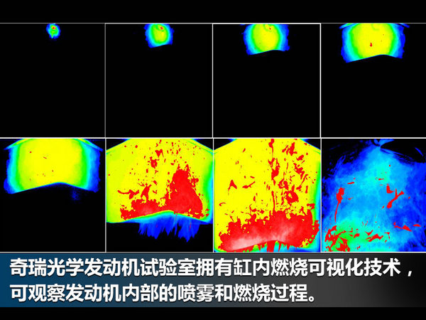 ，奇瑞發(fā)動(dòng)機(jī)