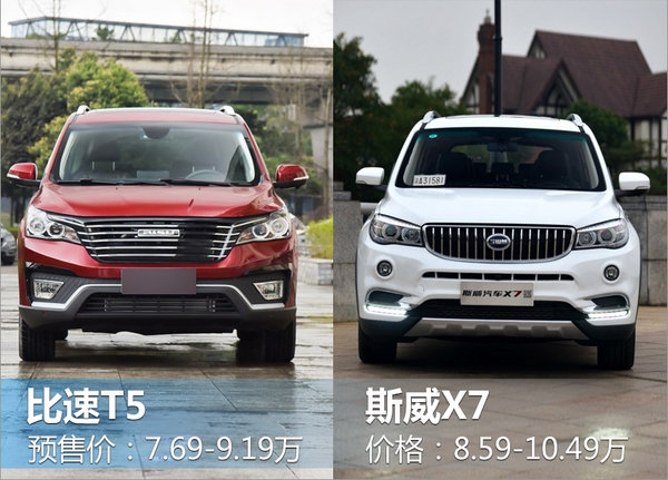 新车，比速T5上市