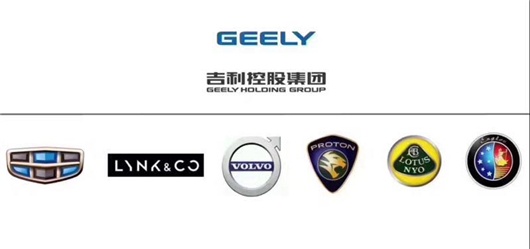 全球车企销量TOP20 中国5家上榜 吉利领涨