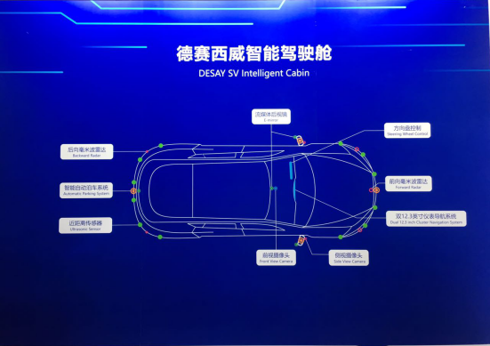 牵手百度朝阳正当时 CES Asia2017德赛西威黑科技汇总