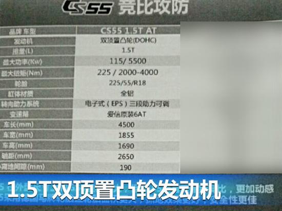 新车，长安新SUV,长安CS55配置，长安CS55上市时间，长安CS55价格