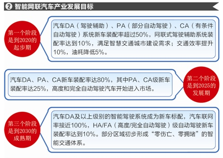 204新奥马新免费资料