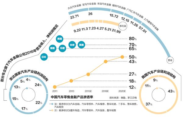 城市小型suv销量排行榜_小型城市suv销量排行榜2015_三四线城市汽车销量