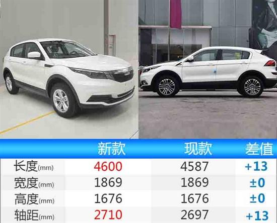 新車，觀致新車,觀致SUV