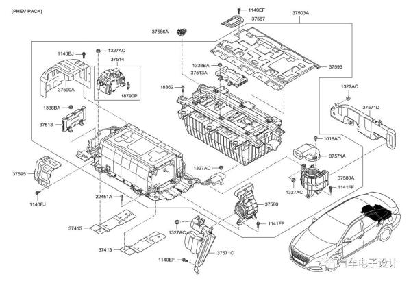 混合動力電池,動力電池，現(xiàn)代汽車混合動力