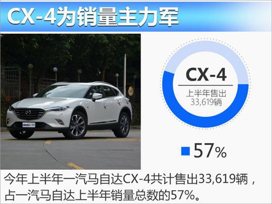 销量，一汽马自达销量,马自达销量