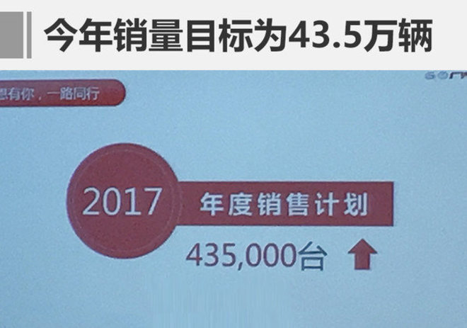 广汽丰田销量,广汽丰田年度销量目标