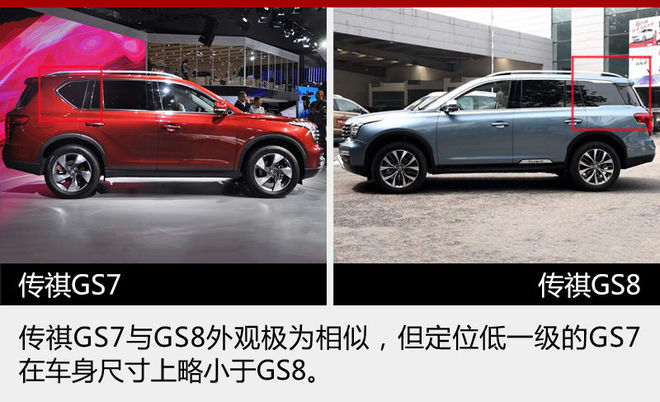 广汽传祺全新SUV,广汽传祺新车，广汽传祺GS8，传祺GS3，传祺GS7