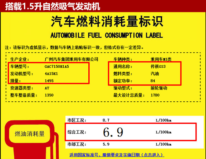 广汽传祺全新SUV,广汽传祺新车，广汽传祺GS8，传祺GS3，传祺GS7