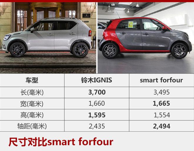 铃木小型SUV,铃木进口新车，铃木新车上市