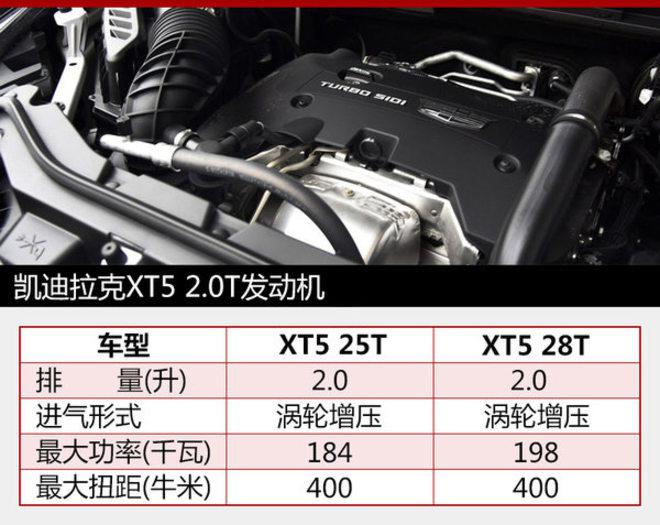 林肯全新领航员,美系SUV