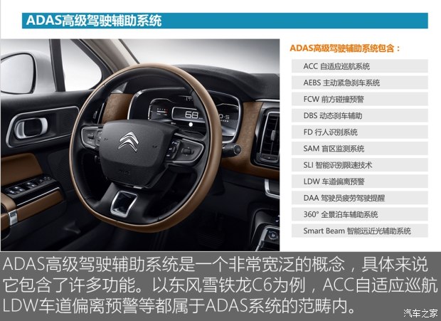 ADAS高级驾驶辅助系统