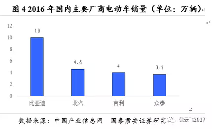 綯г,綯г