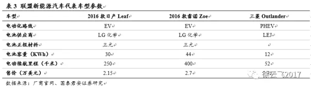 綯г,綯г