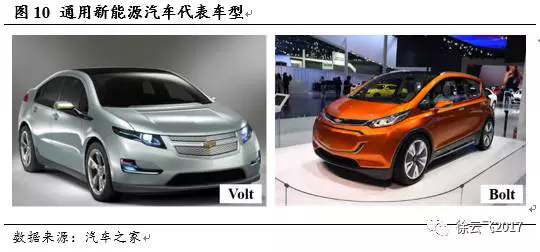 綯г,綯г