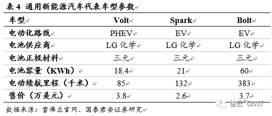 綯г,綯г
