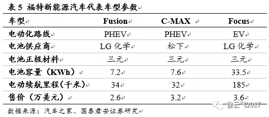 綯г,綯г