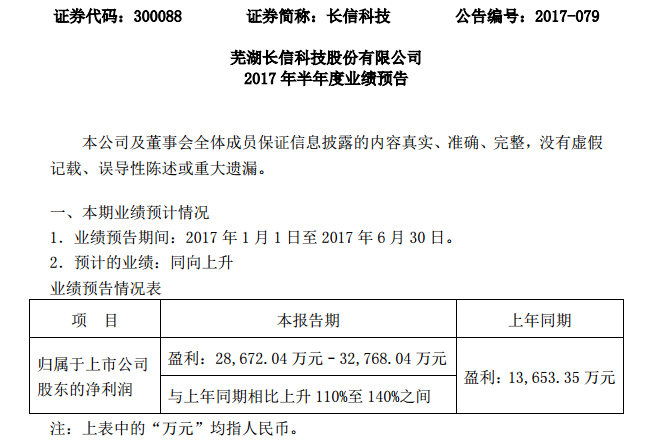 长信科技并购比克动力,长信科技业绩