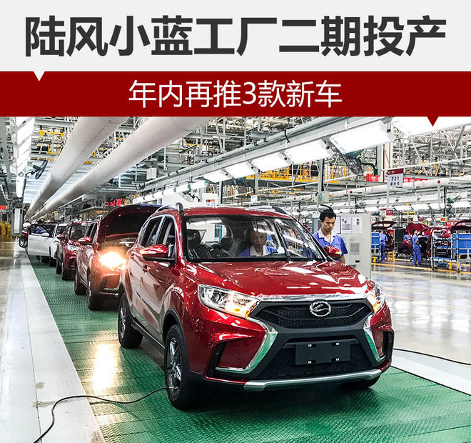 陆风小蓝,陆风SUV，陆风小蓝工厂