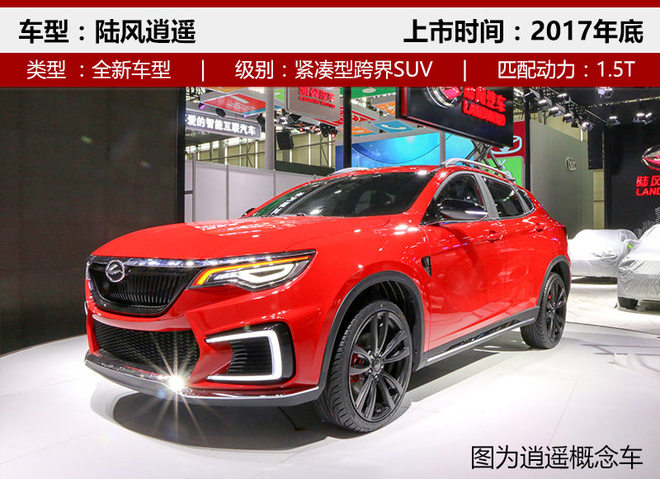 陆风小蓝,陆风SUV，陆风小蓝工厂