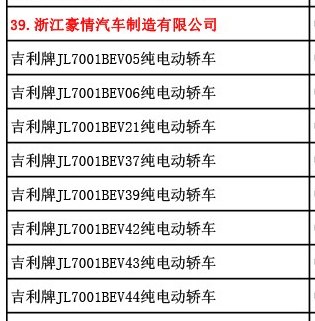 工信部暂停销售部分新能源乘用车,新能源汽车补贴