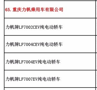 工信部暂停销售部分新能源乘用车,新能源汽车补贴