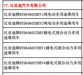 工信部暂停销售部分新能源乘用车,新能源汽车补贴