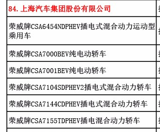 工信部暂停销售部分新能源乘用车,新能源汽车补贴