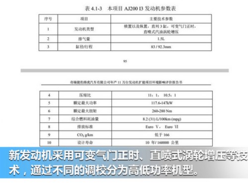 奇瑞捷豹路虎发动机工厂,奇瑞捷豹路虎,奇瑞捷豹路虎发动机