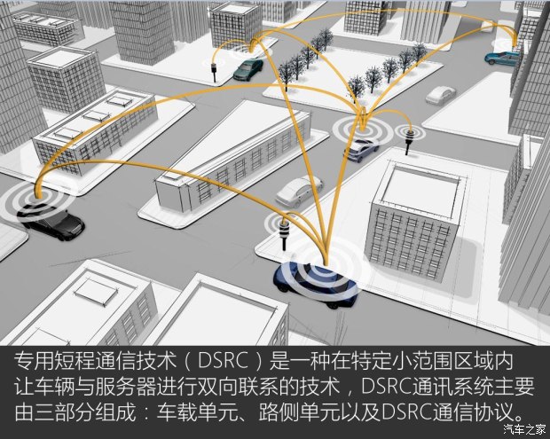 體驗上汽V2X網(wǎng)聯(lián)功能 計劃2019年商業(yè)化