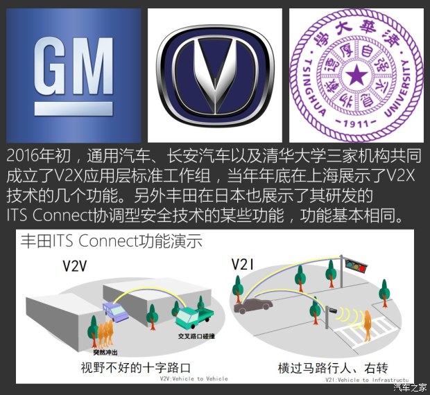 體驗上汽V2X網(wǎng)聯(lián)功能 計劃2019年商業(yè)化