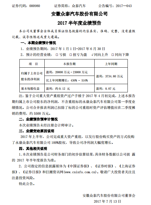 众泰汽车上半年业绩,金马股份众泰汽车,众泰新能源