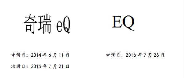 電動車商標EQ,商標糾紛,奇瑞eQ,奔馳EQ