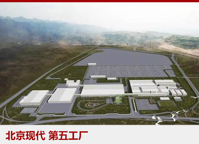 产能布局，北京现代布局,北京现代重庆工厂