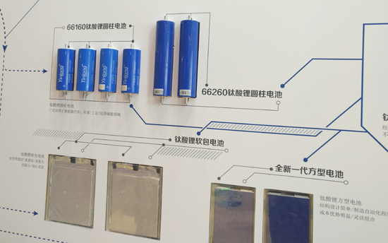 钛酸锂电池,电动汽车电池，三元电池，磷酸铁锂电池