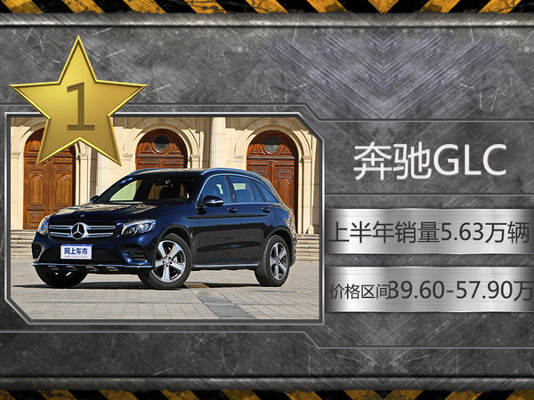 豪华车SUV哪个好,豪华车SUV对比