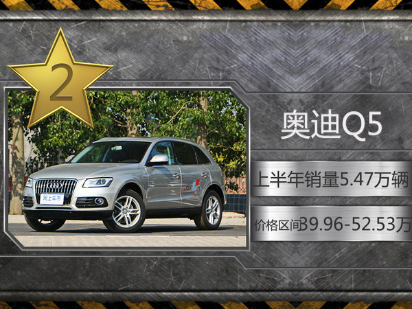 豪华车SUV哪个好,豪华车SUV对比