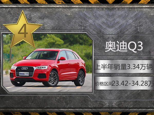 豪华车SUV哪个好,豪华车SUV对比