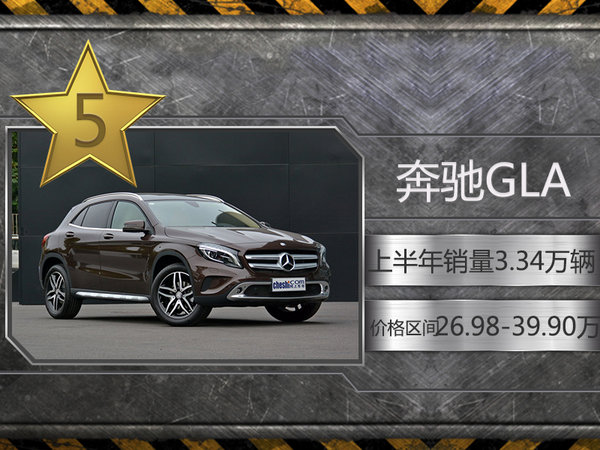 豪华车SUV哪个好,豪华车SUV对比