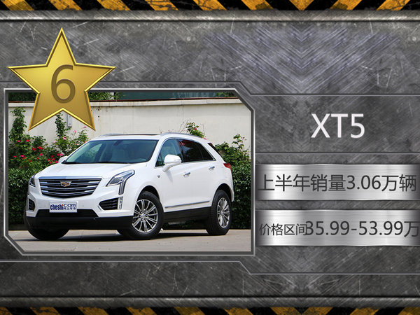 豪华车SUV哪个好,豪华车SUV对比