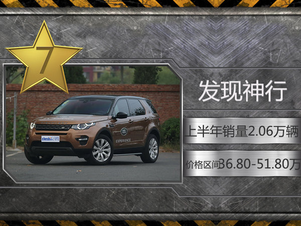 豪华车SUV哪个好,豪华车SUV对比