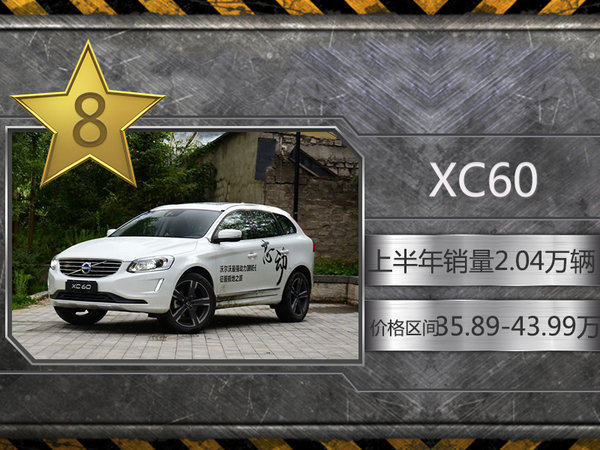 豪华车SUV哪个好,豪华车SUV对比