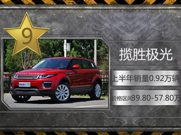 豪华车SUV哪个好,豪华车SUV对比