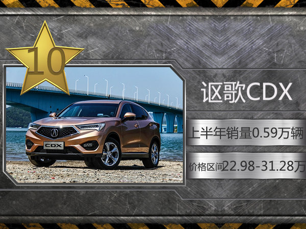 豪华车SUV哪个好,豪华车SUV对比