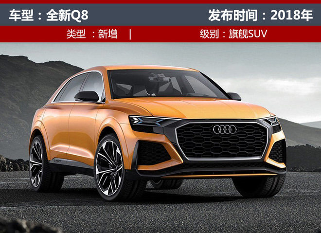 奥迪上市新车,奥迪SUV新车型