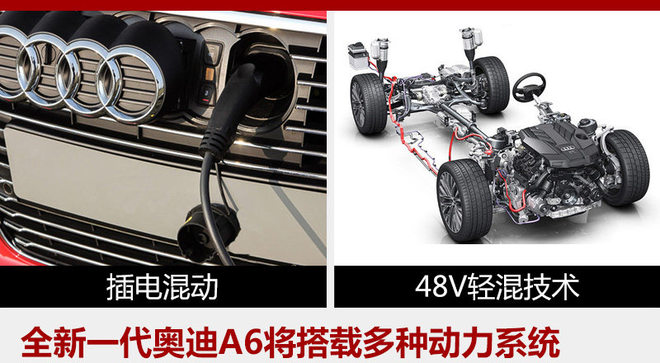 奥迪A6上市新车